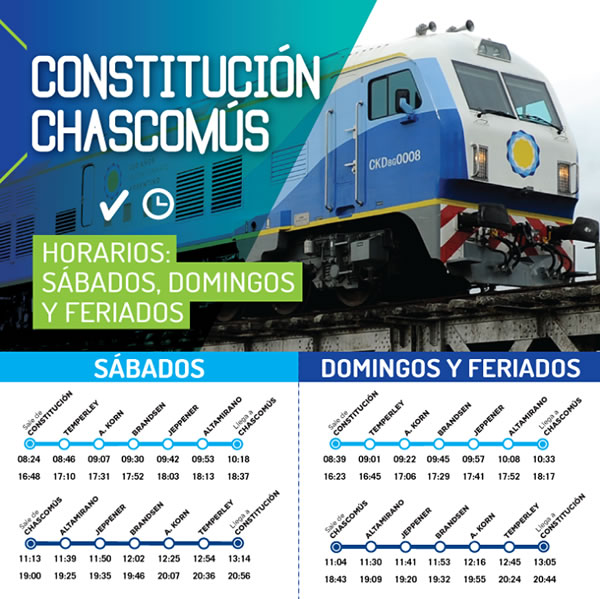 Horario del tren