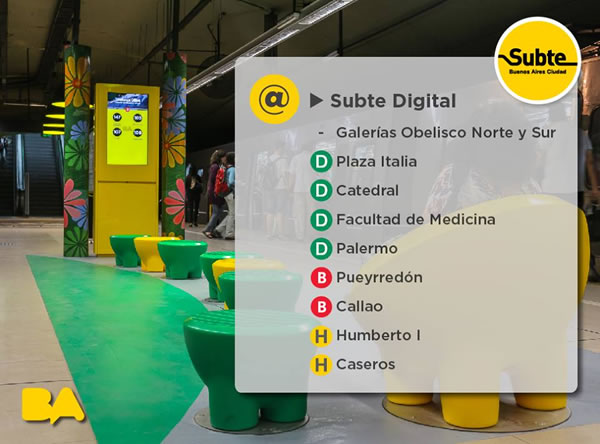 Subte Digital de la Ciudad de Buenos Aires