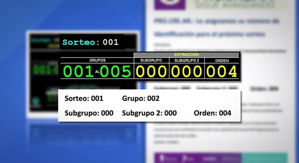 Resultado del sorteo Procrear