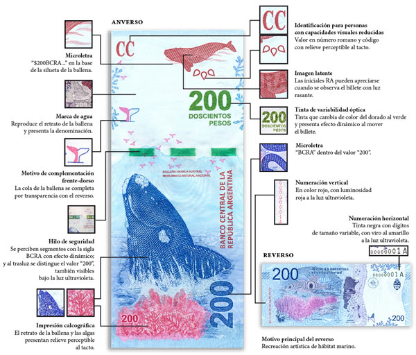 billete-de-200-pesos