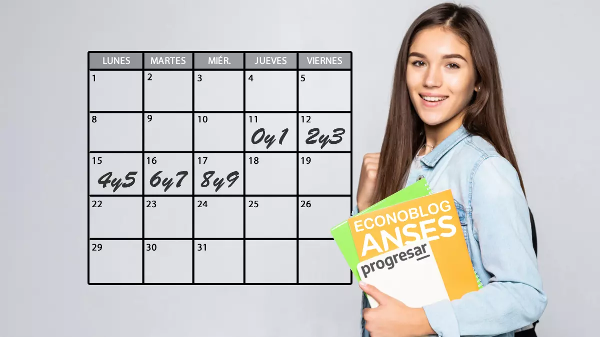 Fechas de cobro de Becas Progresar