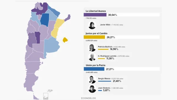 Mapa con el resultado de las PASO