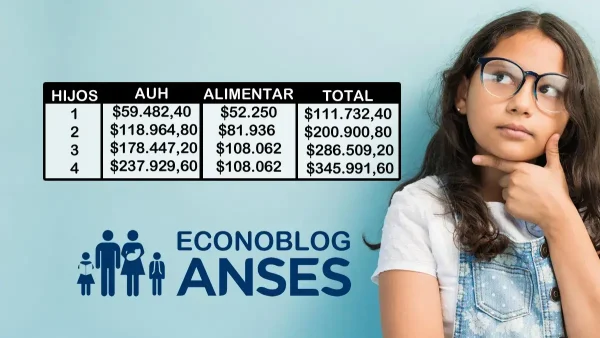 Montos de la asignación universal por hijo