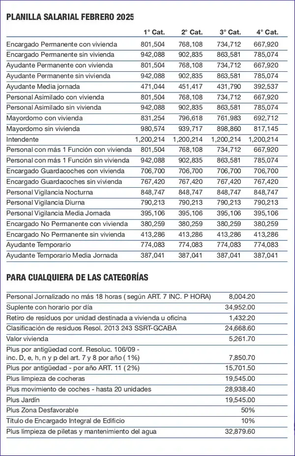 Segunda planilla