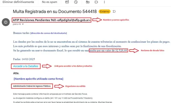 E-Mail falso