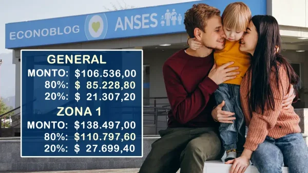 Nuevos importes de AUH para mayo