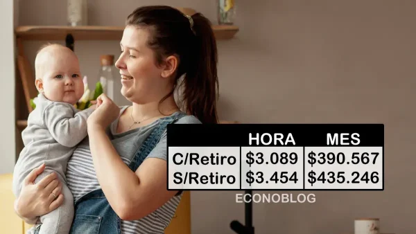 Suelos básicos de niñeras