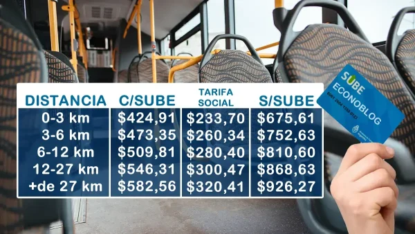 Tarifas con 7% de aumento