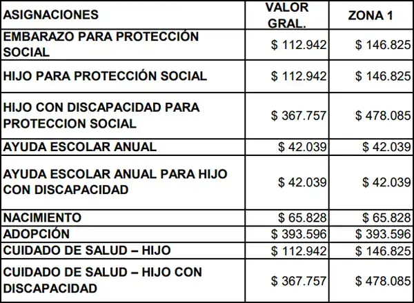 Quinto cuadro