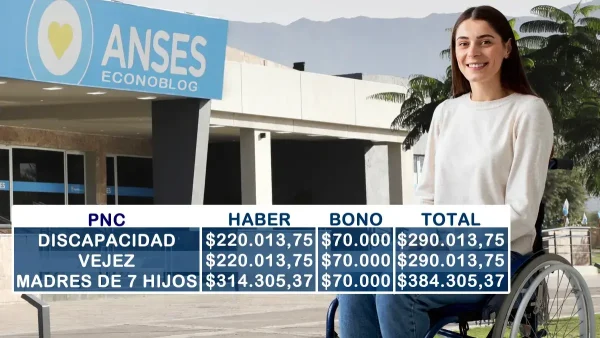 Pensiones no contributivas en agosto de 2025