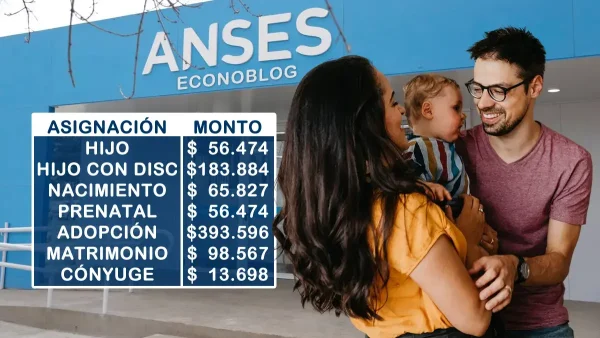 Próximos valores del SUAF