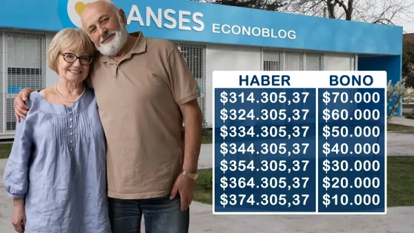 Bono proporcional de agosto