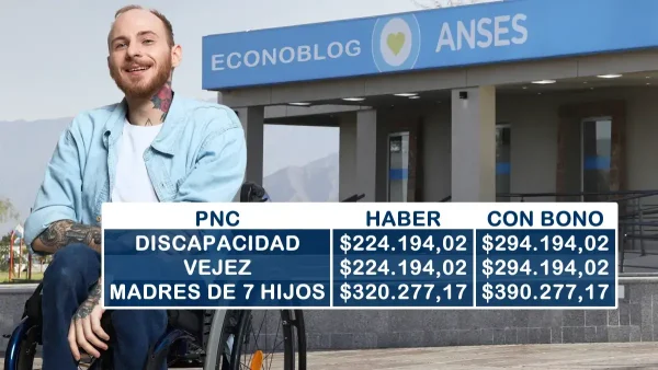 PNC en septiembre de 2025