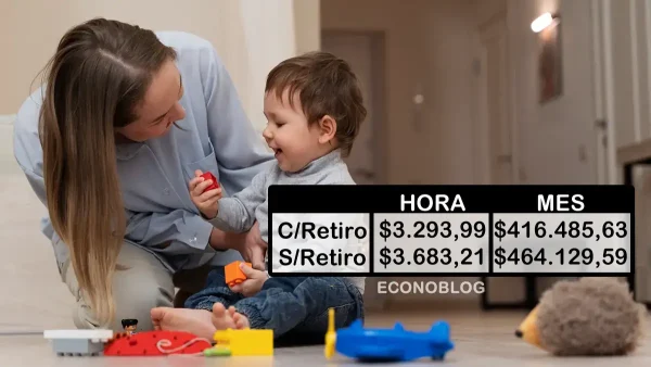 Escala de octubre