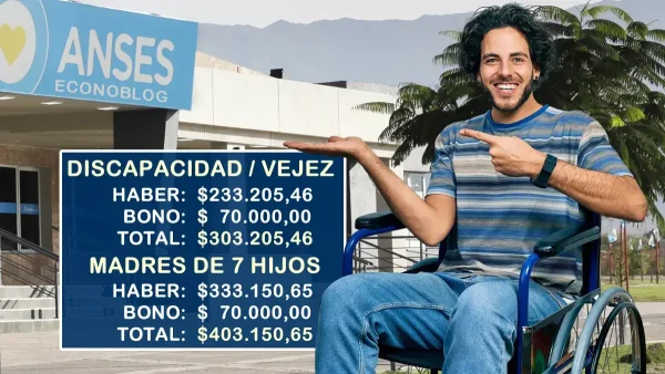 Estimación para noviembre de 2025
