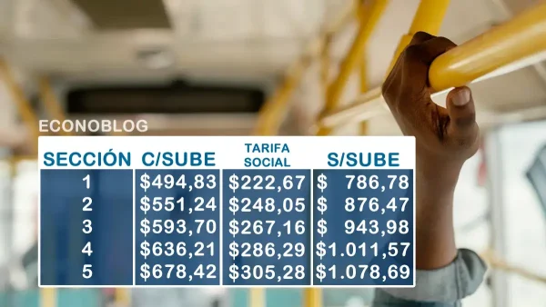 Tarifas de noviembre