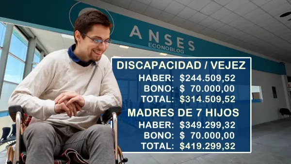 Pensiones no contributivas en enero de 2026